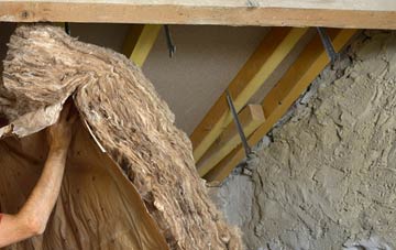 Abergarwed pitched roof insulation costs